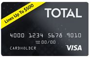 total visa reviews